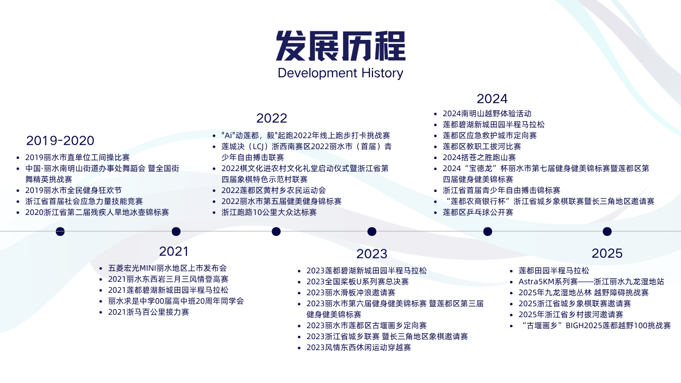 公司网站是公司在互联网上进行网站建设和形像宣传的平台，相当于一个企业的网络名片。 (2).png